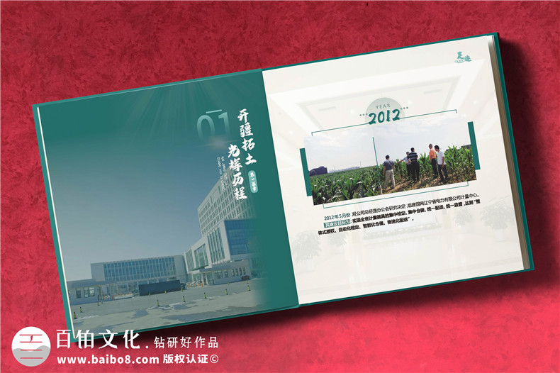 領(lǐng)導(dǎo)工作照片集-記錄國企領(lǐng)導(dǎo)職業(yè)生涯紀念冊