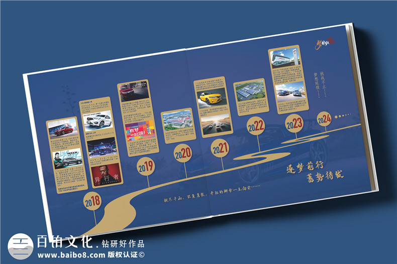 制作一本企業(yè)領導紀念冊是推薦的職場禮物第2張-宣傳畫冊,紀念冊設計制作-價格費用,文案模板,印刷裝訂,尺寸大小