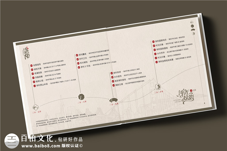 簡(jiǎn)約中式風(fēng)格領(lǐng)導(dǎo)調(diào)任紀(jì)念冊(cè)設(shè)計(jì)-皮面高檔領(lǐng)導(dǎo)相冊(cè)