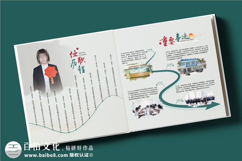 總經理調任升遷紀念冊-送女高管的工作相冊
