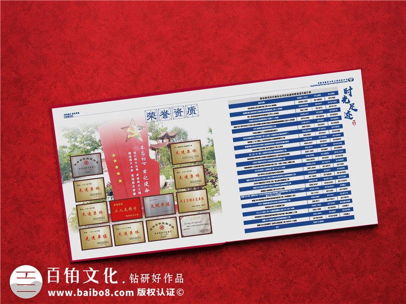 如何設(shè)計領(lǐng)導(dǎo)退休相冊-看退休相冊的設(shè)計技巧第6張-宣傳畫冊,紀(jì)念冊設(shè)計制作-價格費(fèi)用,文案模板,印刷裝訂,尺寸大小