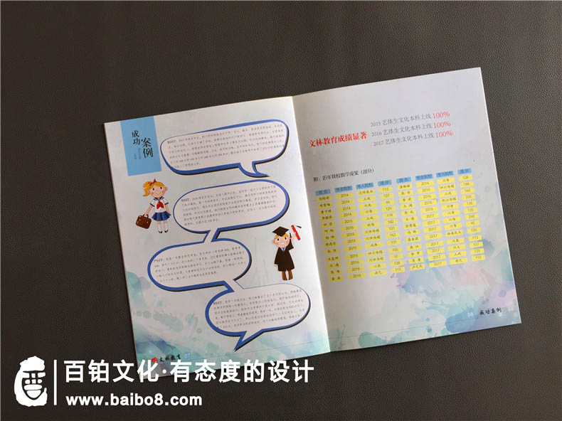 學(xué)校招生畫冊(cè)設(shè)計(jì)步驟