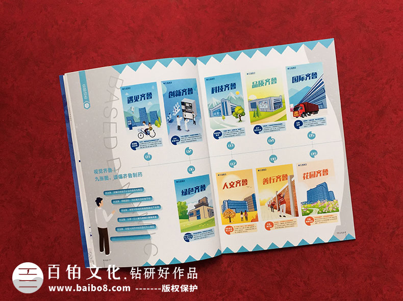 醫(yī)療行業(yè)畫冊設計內(nèi)容