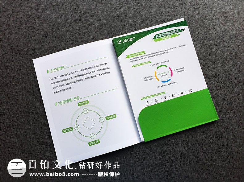 企業(yè)產(chǎn)品畫冊(cè)設(shè)計(jì)多少頁(yè)