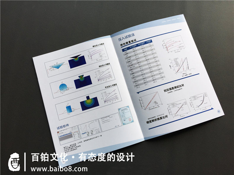 企業(yè)畫冊設計的先后順序