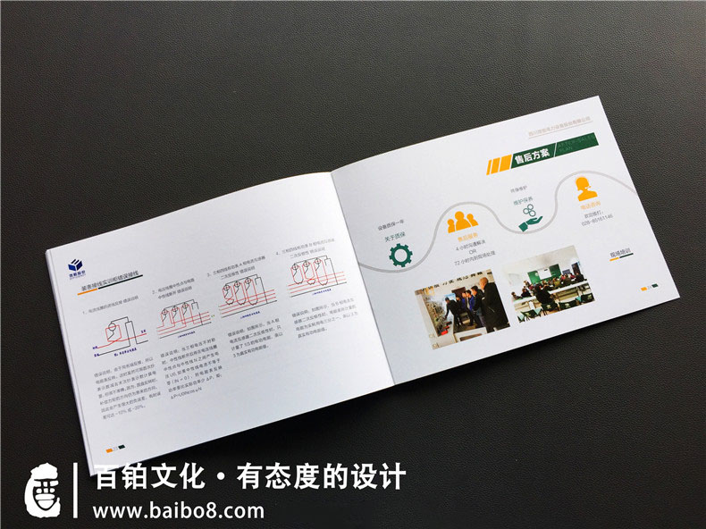 電力公司宣傳冊設計內(nèi)容